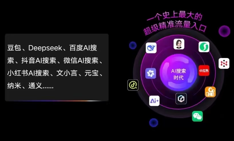 桂平市AI智能推广新玩法，抢占搜索时代免费精准客源