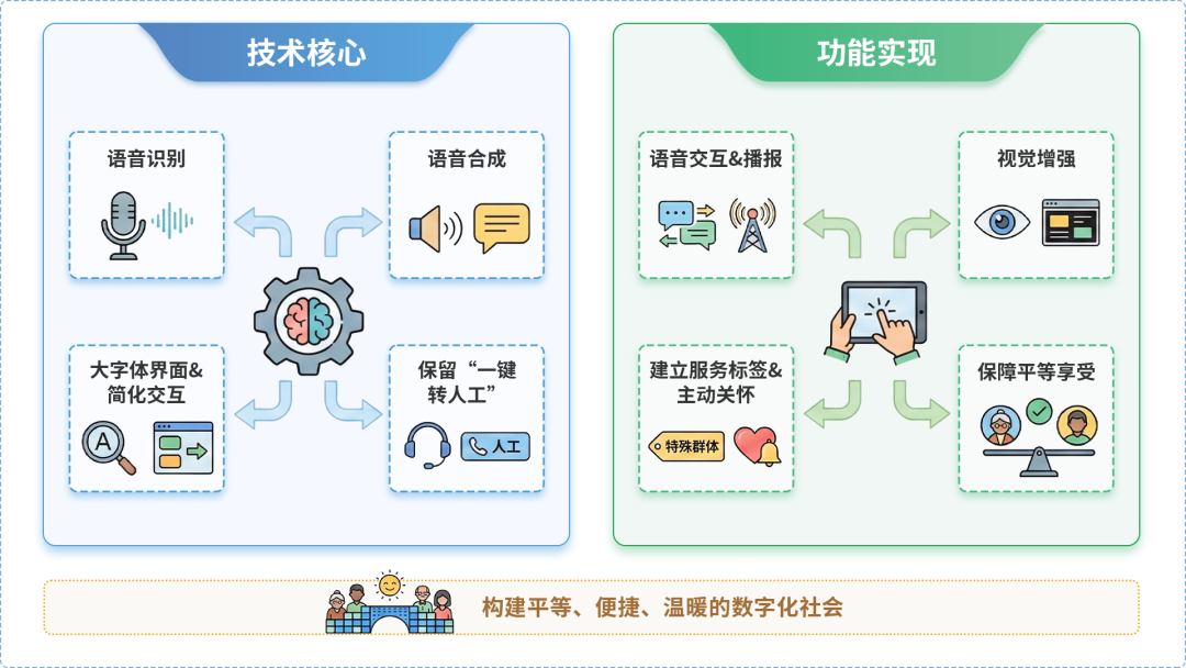 桂平市AI生态｜多AI智能体GEO优化全流程：从内容创作到发布实操指南
