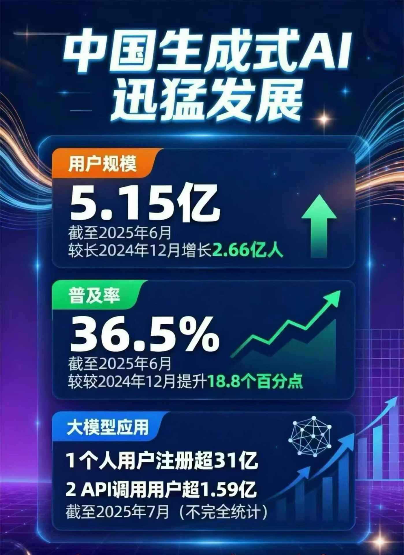 桂平市豆包GEO优化是什么？内容创作核心逻辑解析