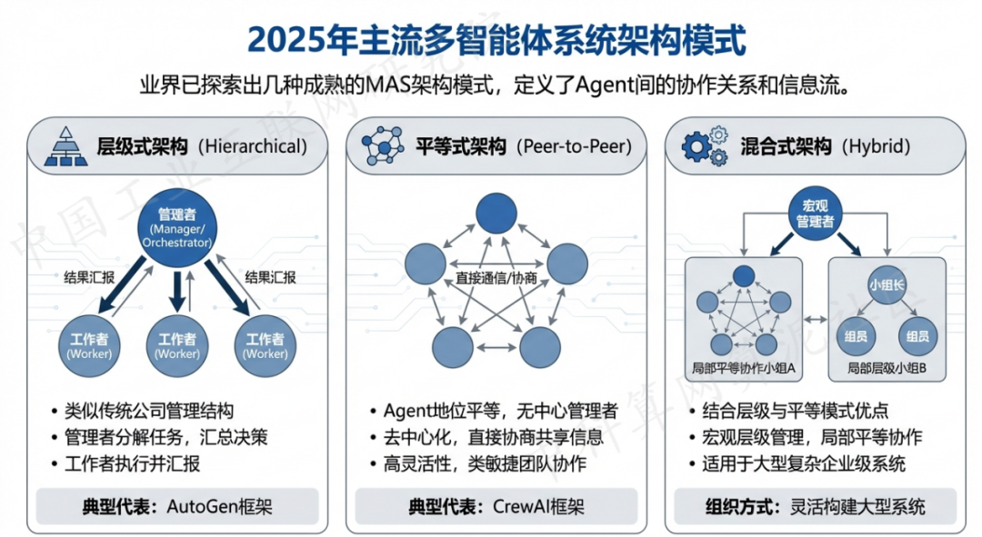 桂平市 AI 智能体商业应用探析：智能自主程序助力企业数字化升级