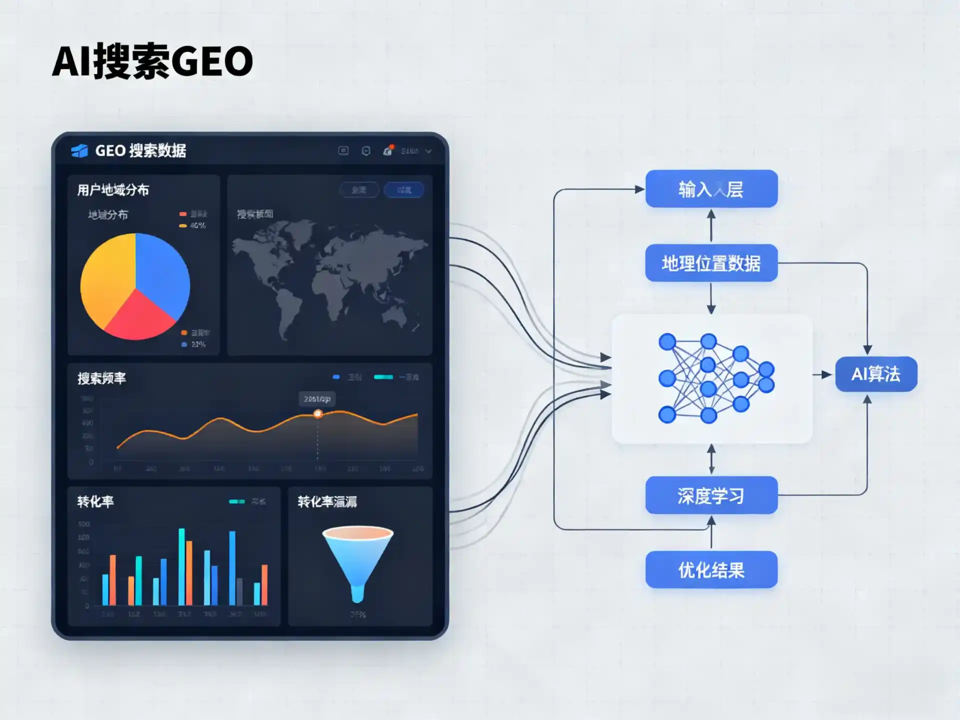 桂平市GEO优化服务商该如何筛选？生成式引擎优化行业实践观察