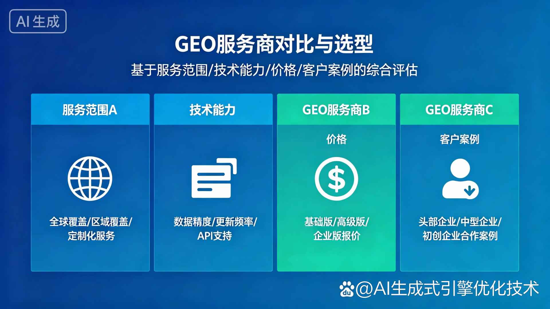桂平市GEO优化服务商该如何选择？聊聊生成式引擎优化行业现状